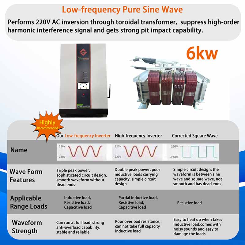6kw Wholesale Price Pure Sine Wave Solar Inverter