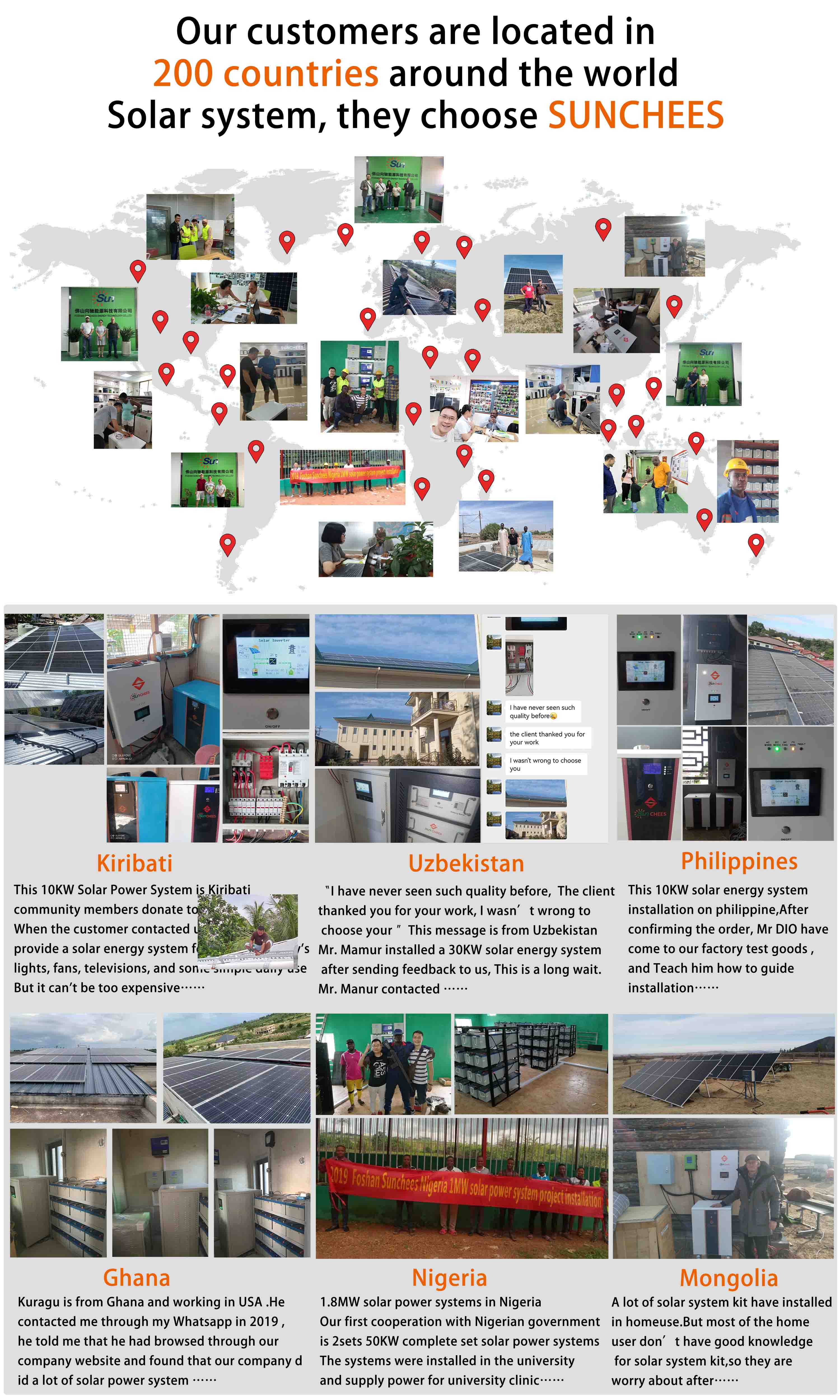 5kw solar array 5kw solar array