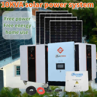 What Program Do You Need to Install a Solar System in Your Home? A Guide for Homeowners